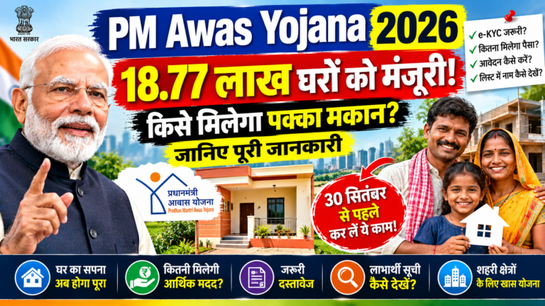 PM Awas Yojana 2026: 18.77 लाख घरों को मंजूरी, किसे मिलेगा पक्का मकान? जानिए पूरी जानकारी. By cerkel.in